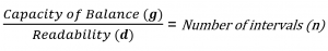 Number of Intervals Calculation