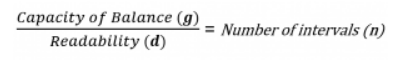 Number of Intervals Calculation