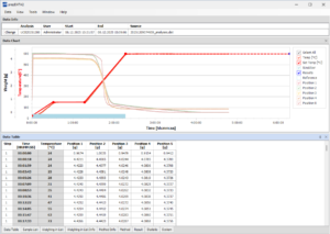 prepDATA 2.0